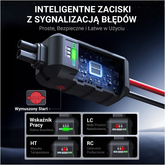EM Automotive® Jump Starter Booster AVAPOW T8 MAX 6000A 24000 mAh 88,8 Wh z Latarką -zdjęcie numer 6