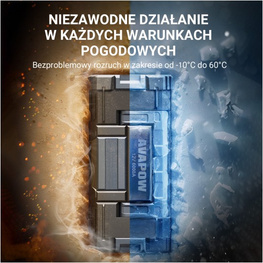 EM Automotive® Jump Starter Booster AVAPOW T8 MAX 6000A 24000 mAh 88,8 Wh z Latarką -zdjęcie numer 4