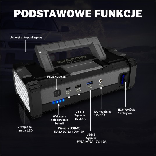 EM Automotive® Jump Starter Booster AVAPOW T8 MAX 6000A 24000 mAh 88,8 Wh z Latarką -zdjęcie numer 11