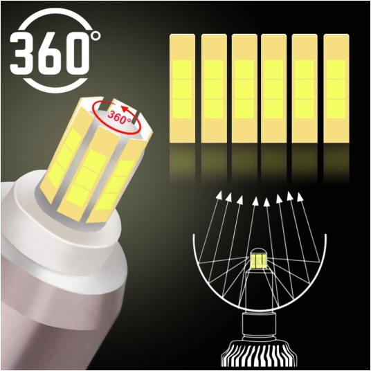EM Automotive® Żarówki LED CSP H8 H9 H11 100 W 20000 LM CANBUS 360 Stopni -zdjęcie numer 4