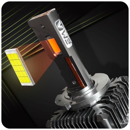 EM Automotive® Żarówki LED D3S 6000K 20000 LM CANBUS Plug and Play Zamiennik Xenon Komplet 2 Sztuki -zdjęcie numer 6