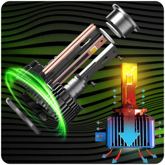 EM Automotive® Żarówki LED D3S 6000K 20000 LM CANBUS Plug and Play Zamiennik Xenon Komplet 2 Sztuki -zdjęcie numer 7