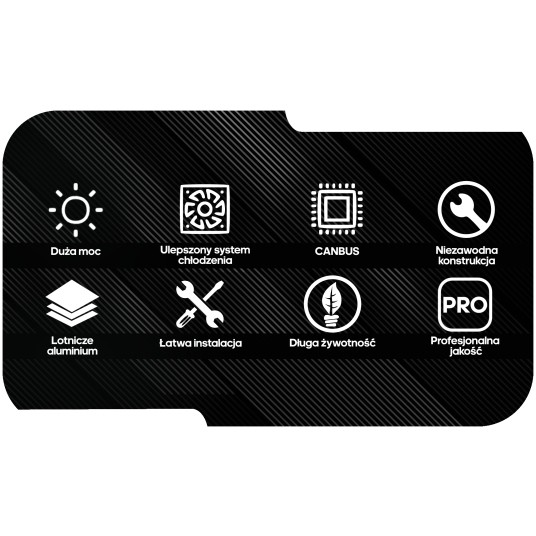EM Automotive® Żarówki LED D3S 6000K 20000 LM CANBUS Plug and Play Zamiennik Xenon Komplet 2 Sztuki -zdjęcie numer 10