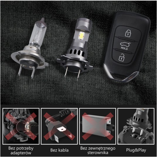 EM Automotive® Żarówki LED H4 6000K CANBUS 1:1 Nowa Generacja Diod CSP -zdjęcie numer 4