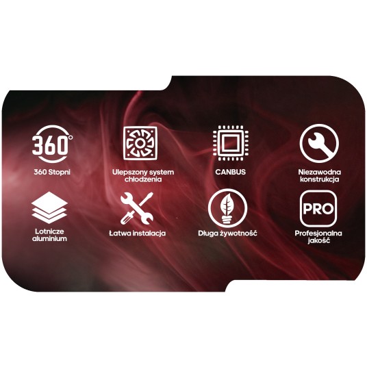 EM Automotive® Żarówki LED H7 Premium Line 100 W 6000K CANBUS 360 Stopni z Soczewką -zdjęcie numer 4