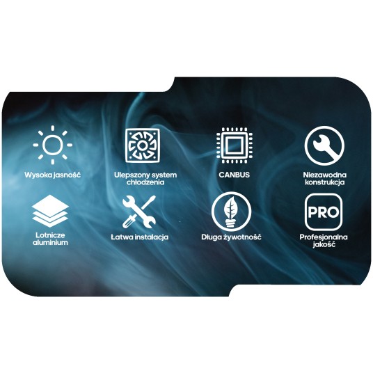 EM Automotive® Żarówki Retrofit LED H7 120 W 28000 LM CANBUS -zdjęcie numer 3