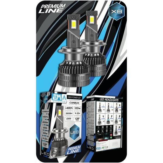 EM Automotive® Żarówki Retrofit LED H7 120 W 28000 LM CANBUS -zdjęcie numer 17