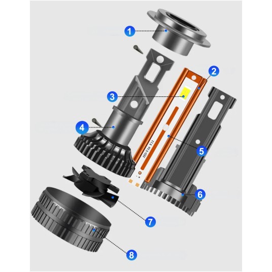 EM Automotive® Żarówki Retrofit LED H7 120 W 28000 LM CANBUS -zdjęcie numer 8