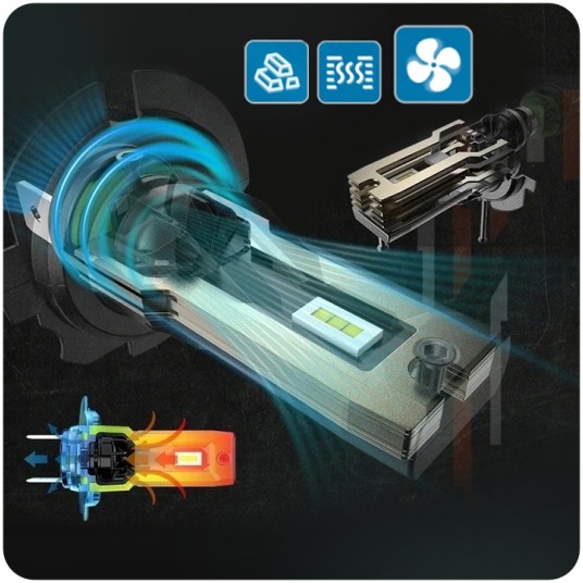 EM Automotive® Zestaw Żarówek LED DP-7 H7 Plug and Play Komplet 2 Sztuki -zdjęcie numer 2