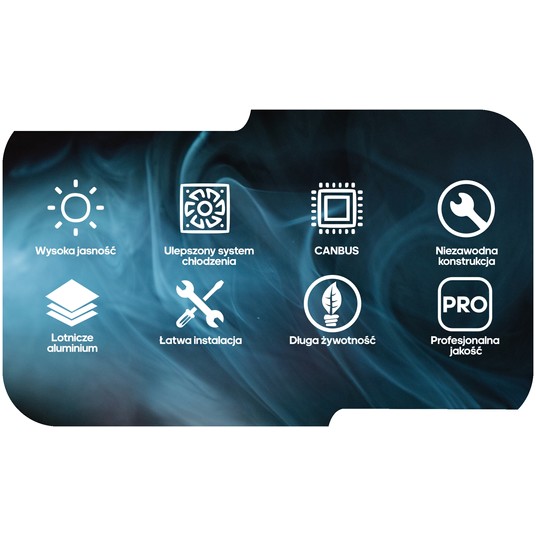 EM Automotive® Zestaw Żarówek LED Premium Line H4 X8 120 W Komplet 2 Sztuki -zdjęcie numer 5