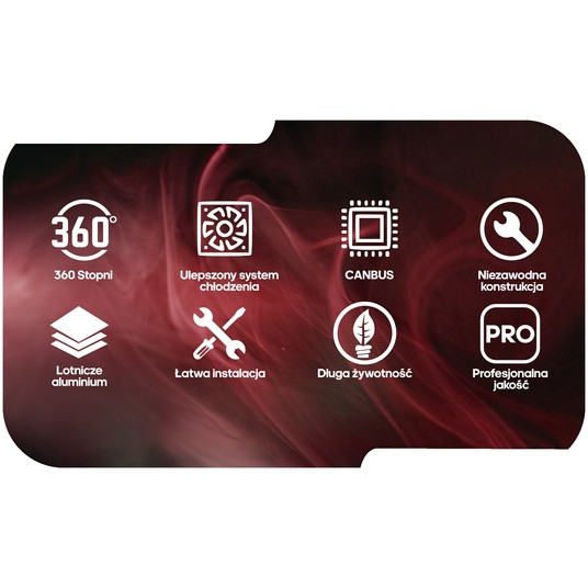 EM Automotive® Zestaw Żarówek LED Premium Line HIR2/9012 360° Komplet 2 Sztuki -zdjęcie numer 15