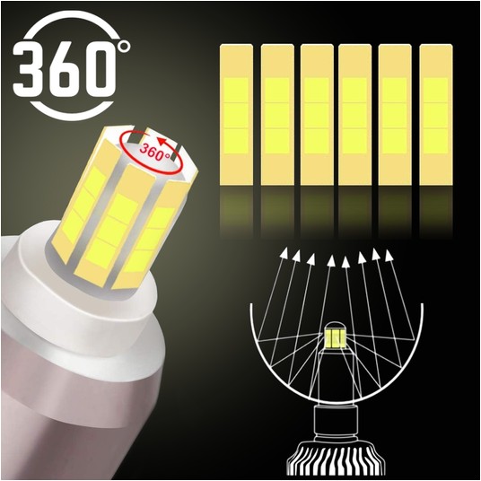 EM Automotive® Zestaw Żarówek LED Premium Line HIR2/9012 360° Komplet 2 Sztuki -zdjęcie numer 11