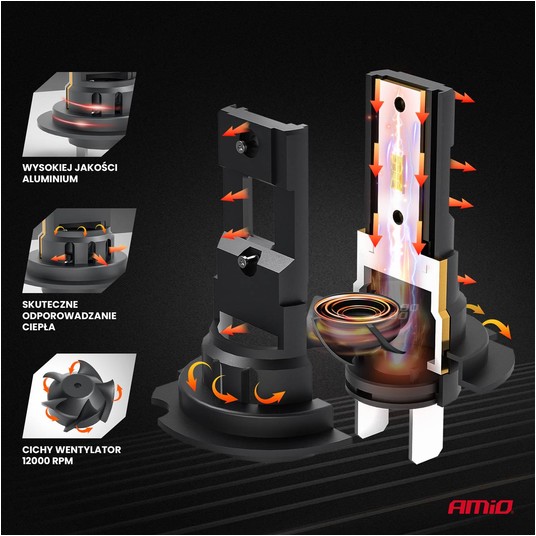 Żarówki samochodowe LED seria X4 Aviator H7 6500K Canbus -zdjęcie numer 5