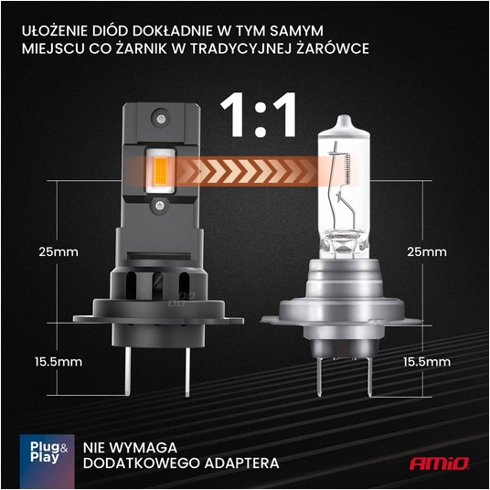 Żarówki samochodowe LED seria X4 Aviator H7 6500K Canbus -zdjęcie numer 3