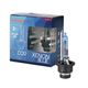 Powertec Xenon Blue D2R DUO -zdjęcie numer 1